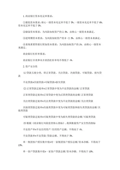 2020年中级经济师《金融》常用公式：中央银行与金融监管(最新)