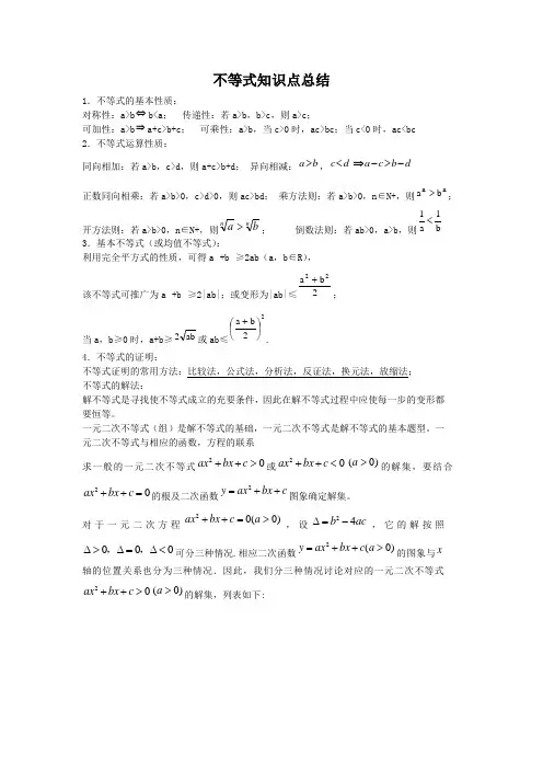 高中数学不等式知识点总结