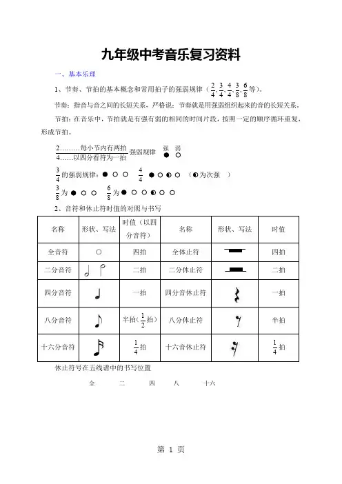 九年级中考音乐复习资料21页word