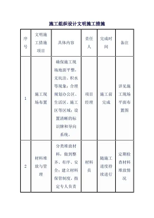 施工组织设计文明施工措施