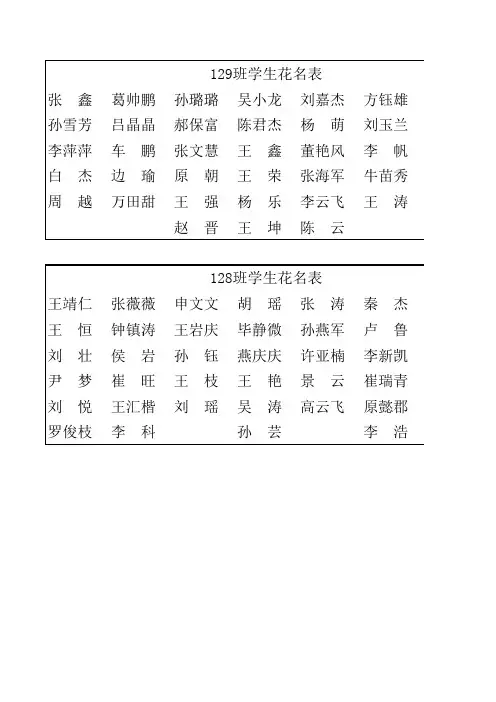花名表