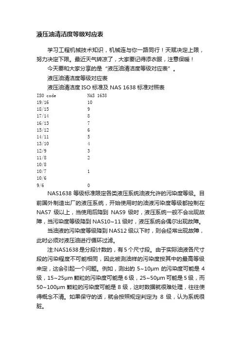 液压油清洁度等级对应表