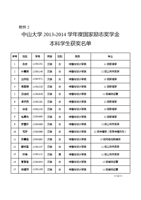 中山大学2012014学年国家励志奖学金-中山大学研究生院