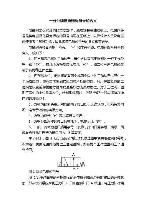 一分钟读懂电磁阀符号的含义