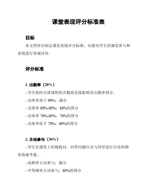 课堂表现评分标准表