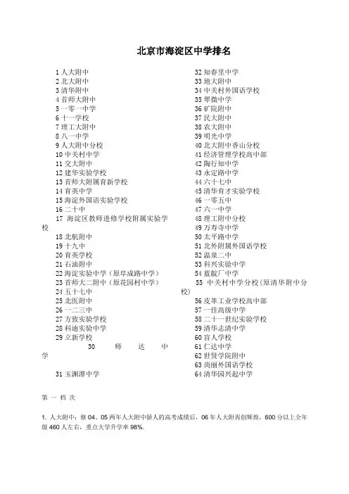 北京市海淀区中学排名[1]