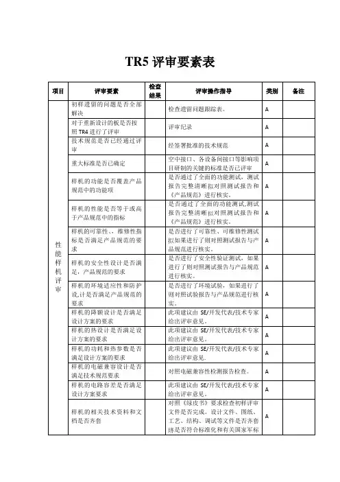 TR5评审要素表