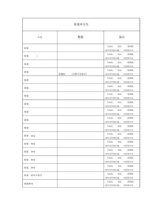 牵引车数据