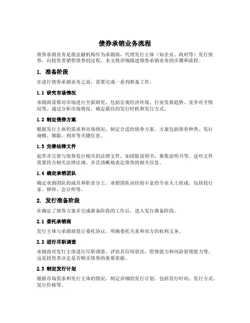 债券承销业务流程
