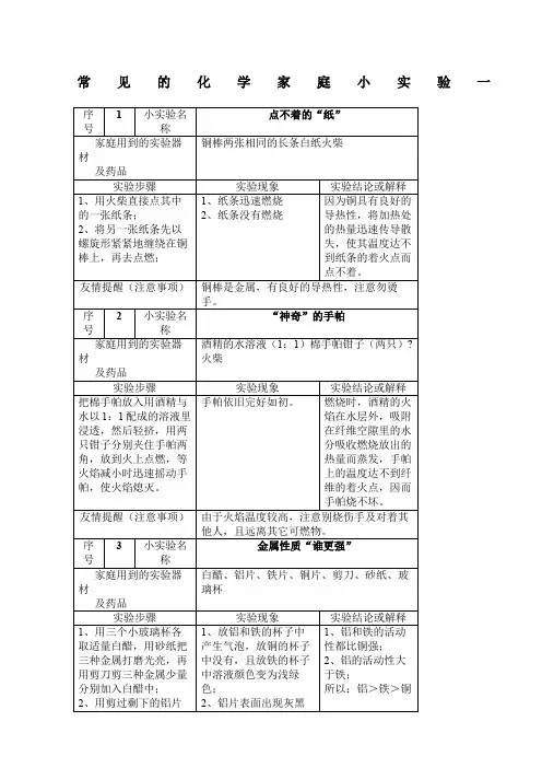 常见的化学家庭小实验例