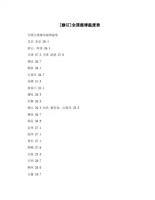 [修订]全国湿球温度表
