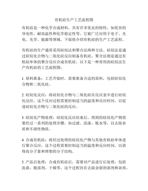 有机硅生产工艺流程图