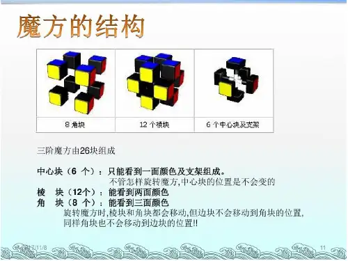 三阶魔方 七步还原法 从入门到精通