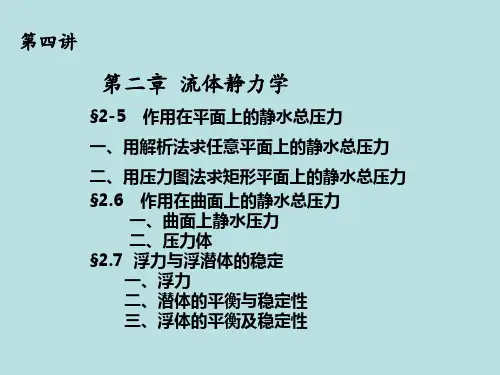 流体力学 第二章 水静力学 (2)