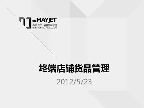 终端店铺货品管理