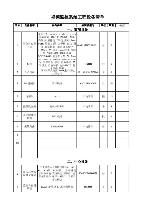 监控工程报价表11