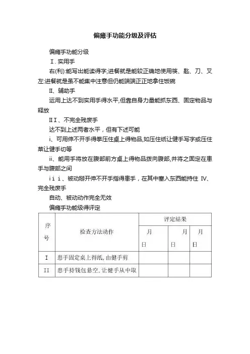 偏瘫手功能分级及评估