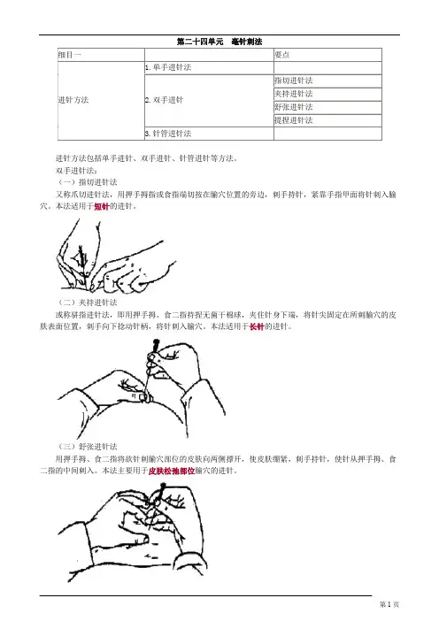 针灸学-毫针刺法