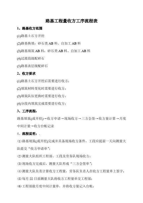 路基工程量收方及计量工序流程表