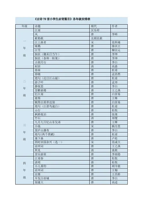 古诗70首小学生必背篇目