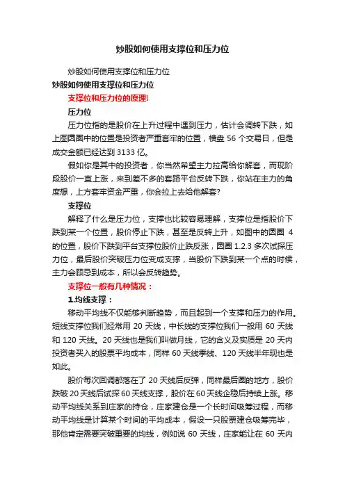 炒股如何使用支撑位和压力位
