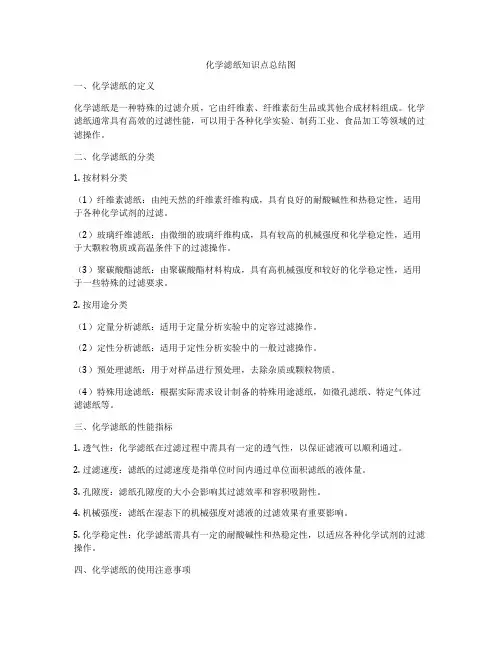 化学滤纸知识点总结图