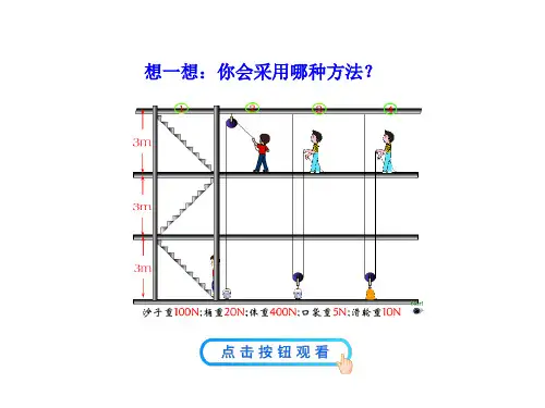 新人教版八年级下册第12章第3节机械效率ppt课件