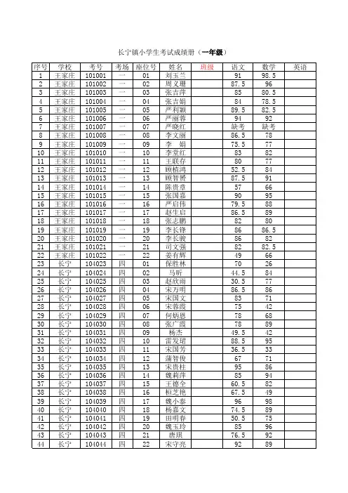 小学生考试成绩册(全部)