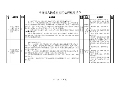 社区治理权责清单