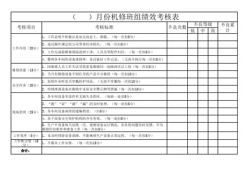 机修绩效考核表