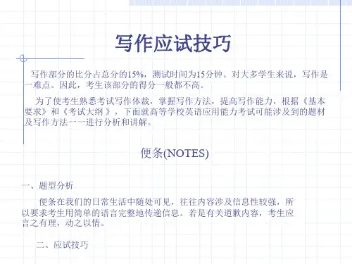 英语应用文写作格式及内容