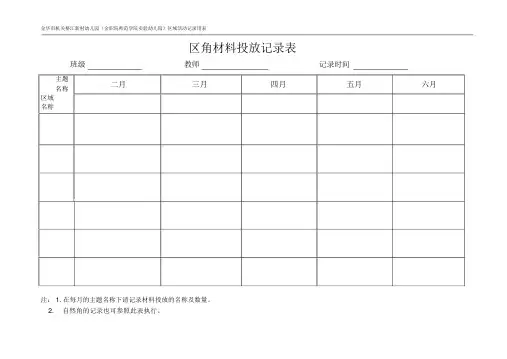 区角材料投放记录表