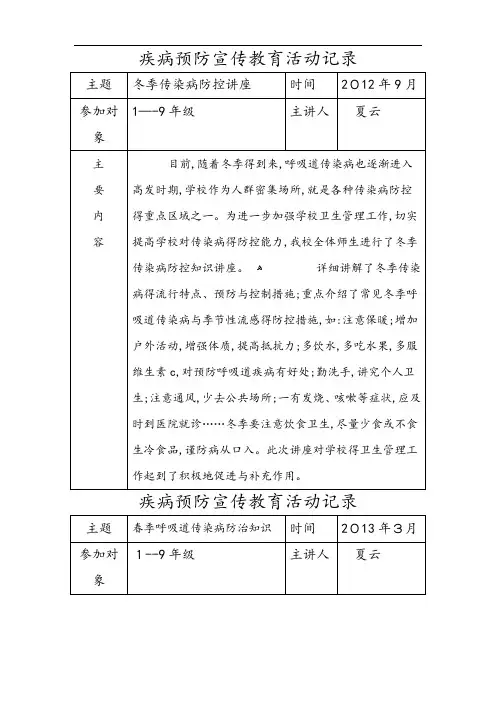 疾病预防宣传教育活动记录表2