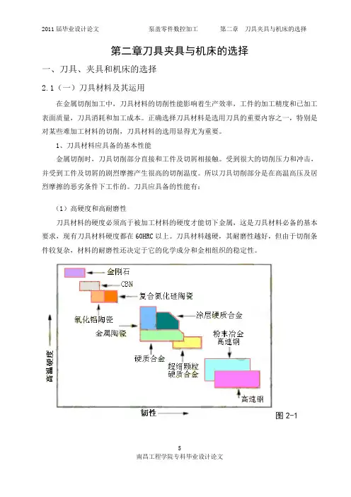第2章  刀具夹具与机床的选择