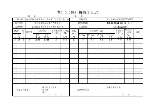 表B.0.2静压桩施工记录 - 副本