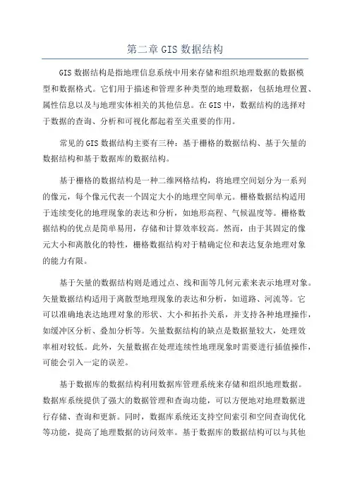 第二章GIS数据结构
