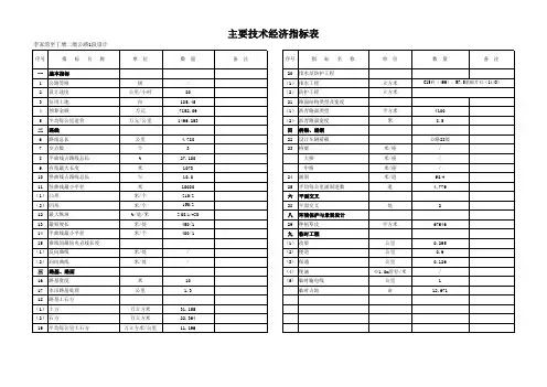 公路工程主要技术经济指标表