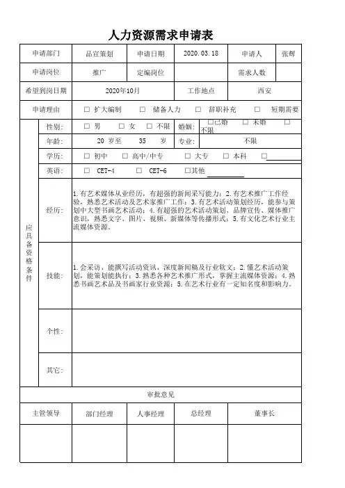 人力资源需求申请表模板
