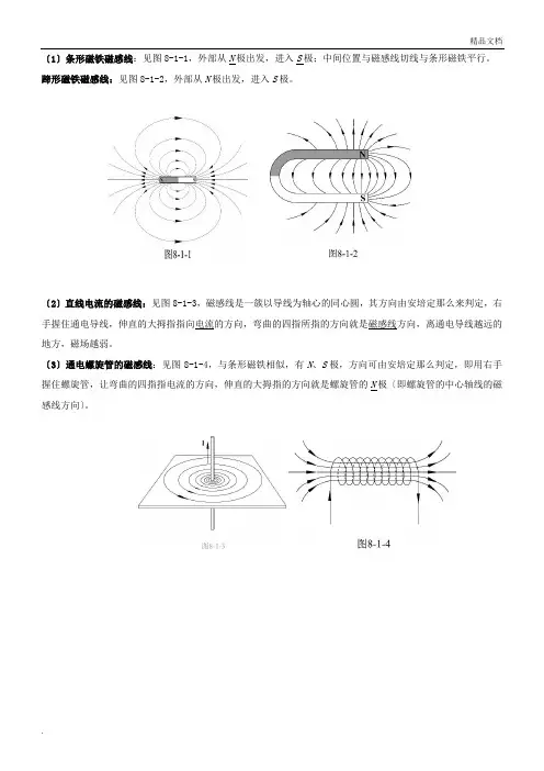 高中物理磁场知识点总结