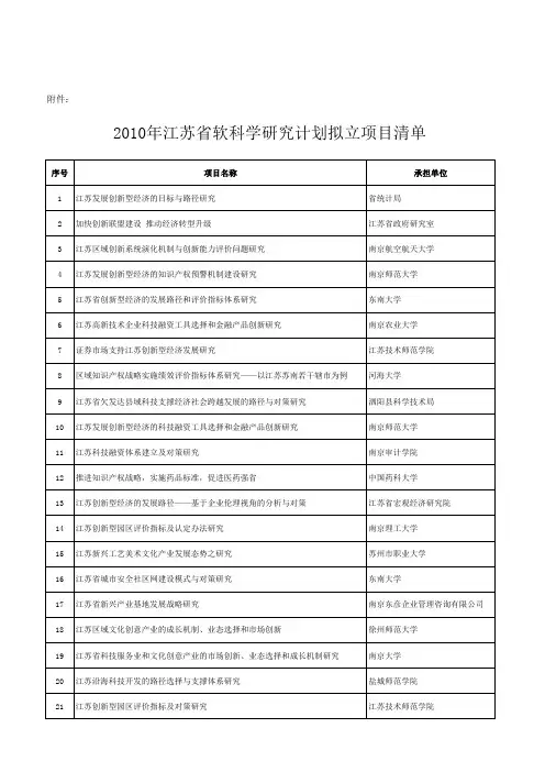 2010年江苏省软科学研究计划拟立项目清单
