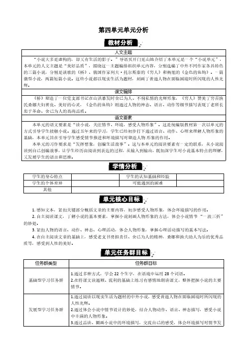 2024年部编版六年级语文上册教学设计及教学反思第四单元第四单元单元分析