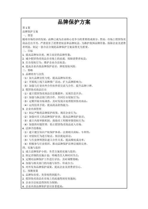 品牌保护方案