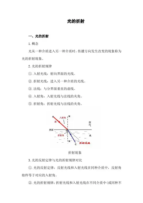 物理光的折射