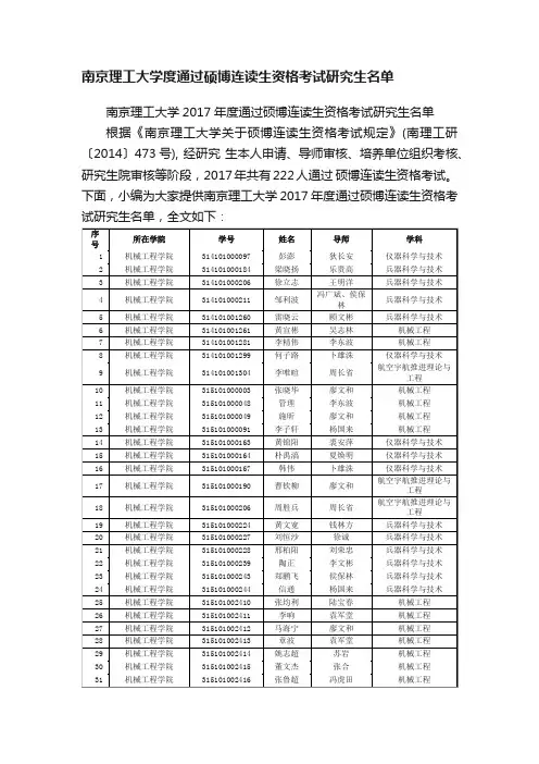 南京理工大学度通过硕博连读生资格考试研究生名单
