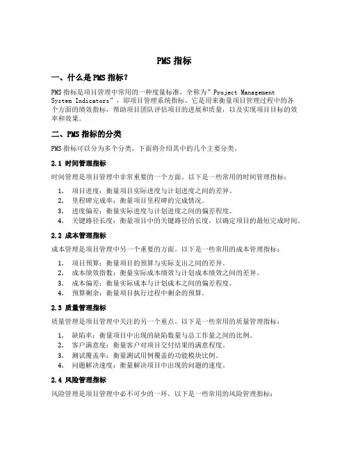 pms指标
