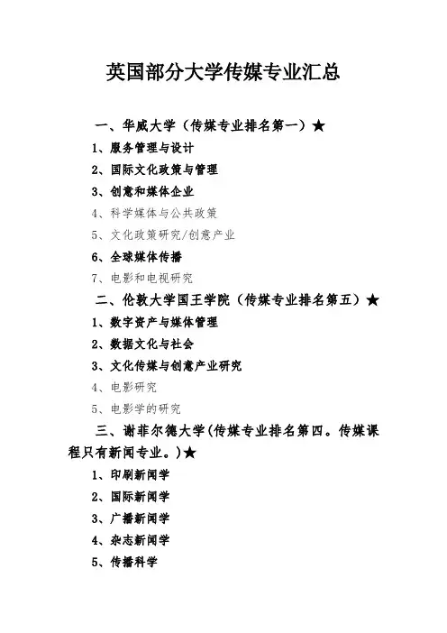 英国部分大学传媒专业汇总