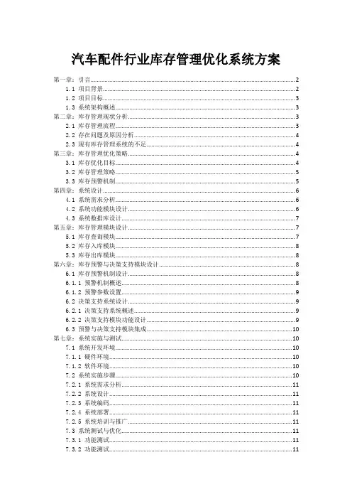汽车配件行业库存管理优化系统方案