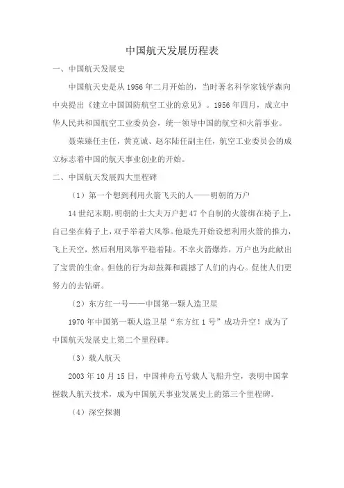 中国航天发展历程表