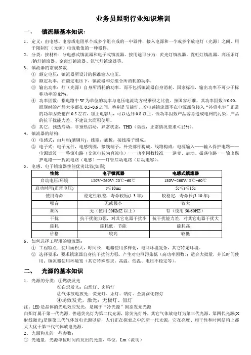 业务员照明行业知识培训