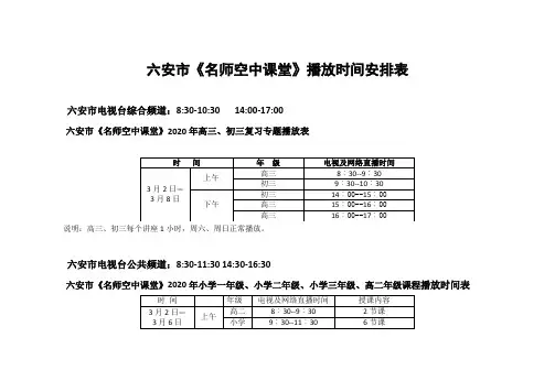 六安市《名师空中课堂》播放时间安排表